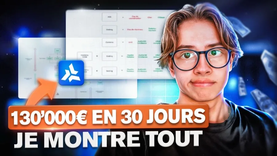 Miniature YouTube réalisée par Miniads